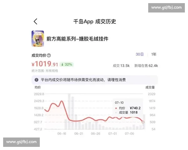 李佳琦提醒:LABUBU 溢价虚高,官方补货后价格已腰斩 李佳琦提醒:LABUBU 溢价虚高,官方补货后价格已腰斩